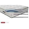 SleepSoul Serenity Pocket Sprung and Pillow Top 4ft6 Double Mattress