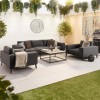 Nova Garden Furniture Infinity Dark Grey 3 Seat Fabric Sofa Set