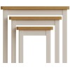 Wittenham Painted Furniture Nest of 3 Tables