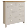 Wittenham Painted Furniture 2 over 3 Drawer Chest