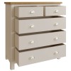 Wittenham Painted Furniture 2 over 3 Drawer Chest