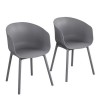 Novogratz Furniture York Charcoal Grey Indoor/Outdoor Resin Dining Chairs In Pair