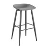 Novogratz Furniture Riley Charcoal Grey Indoor/Outdoor Bar Stools In Pair