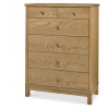 Atlanta Oak Furniture 2 Over 4 Drawer Chest