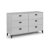 Julian Bowen Furniture Lakers Locker Grey 6 Drawer Wide Chest of Table