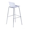 Alphason Furniture Helena White Bar Stool ABS7085WHT