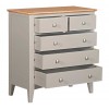 Alfriston Grey Painted Furniture 5 Drawer Chest