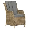 Royalcraft Garden Furniture Wentworth 3 piece Comfort Companion Set