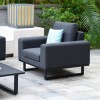 Maze Lounge Outdoor Fabric Ethos Charcoal 2 Seat Sofa Set