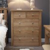 Torino Solid Oak Furniture 2 Over 3 Chest