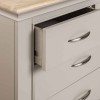 Divine Causeway Painted Furniture 5 Drawer Wellington