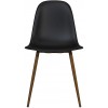 Copley Plastic Furniture Black Dining Chair (Pair)
