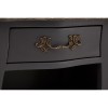 Loire Painted Furniture Dark Grey 1 Drawer Bedside Cabinet 5502156