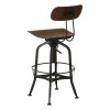 New Foundry Industrial Furniture Height Adjustable Kitchen Bar Stool (Pair)