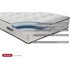 SleepSoul Serenity Pocket Sprung and Pillow Top 4ft Small Double Mattress