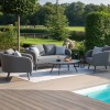 Maze Lounge Outdoor Fabric Ambition Flanelle 2 Seat Sofa Set