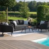 Maze Lounge Outdoor Fabric Ambition Charcoal 2 Seat Sofa Set