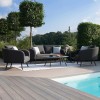 Maze Lounge Outdoor Fabric Ambition Charcoal 2 Seat Sofa Set