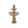 Nova Garden Furniture Chatsworth Fountain Parterre Water Feature